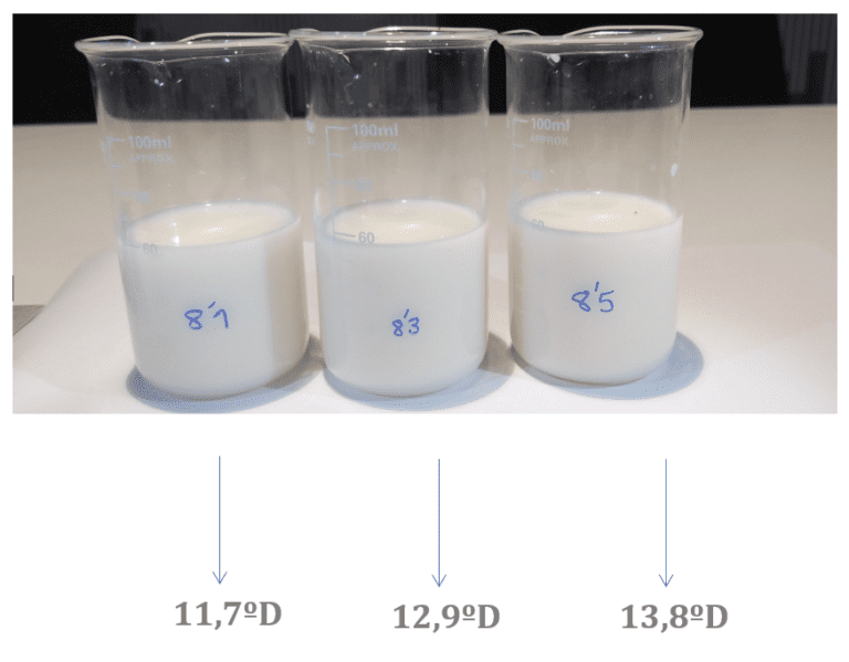 Qué causa la acidez en la leche y cómo evitarla 4 acidez leche