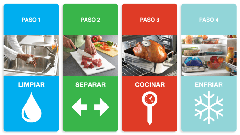 alimentos paso