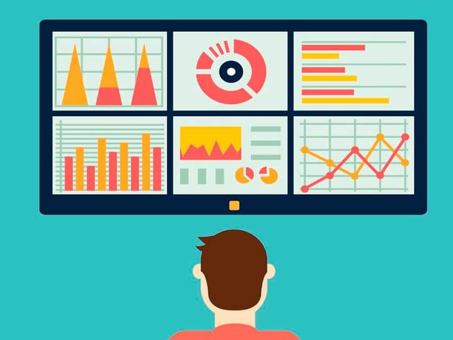 Qué ejemplos de análisis de KPI son más efectivos 2 analisis kpi