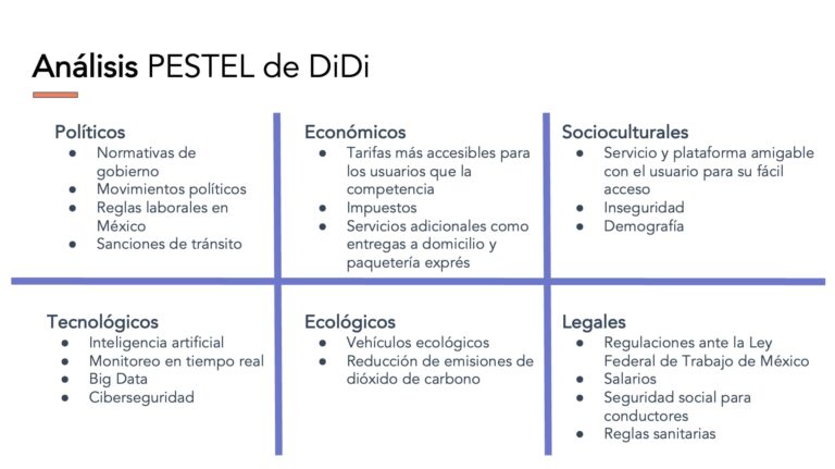 Qué es un análisis PESTEL y cómo aplicarlo a un país 2 analisis pestel