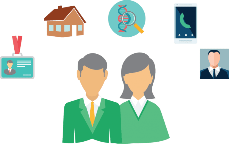 Qué es el Reglamento General de Protección de Datos (GDPR) 2 datos personales