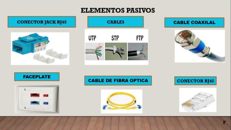 Qué dispositivos pasivos se usan en redes informáticas 2 dispositivos pasivos