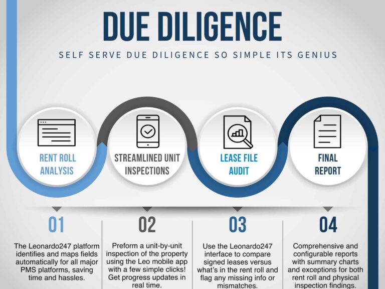 Cómo se realiza un due diligence financiero efectivo 2 due diligence 1