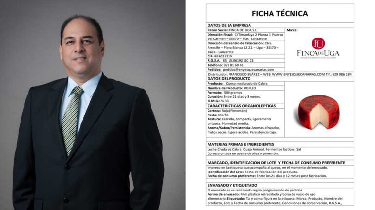 Qué información contienen las fichas técnicas 2 ficha tecnica 1