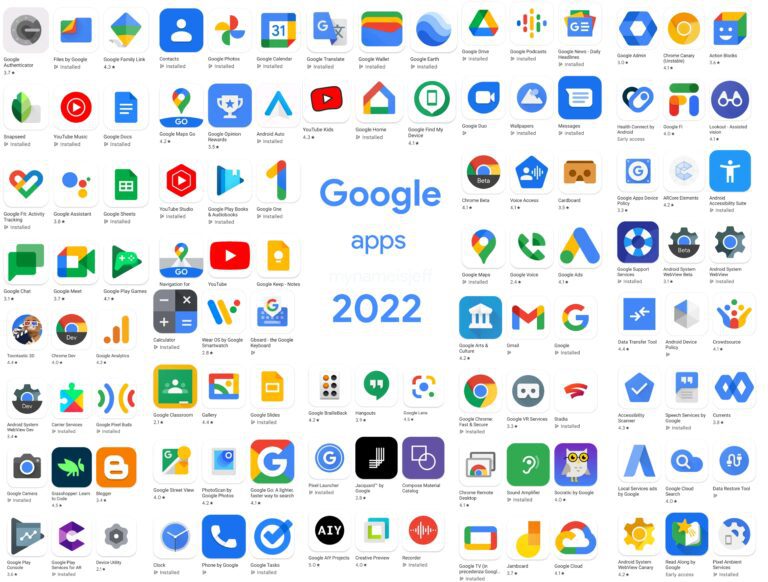 Qué es Google Apps y cómo funciona el modelo SaaS 3 google apps