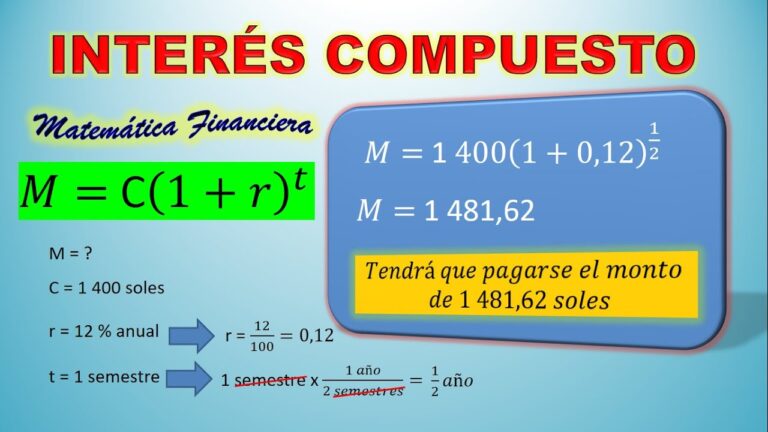 interes compuesto