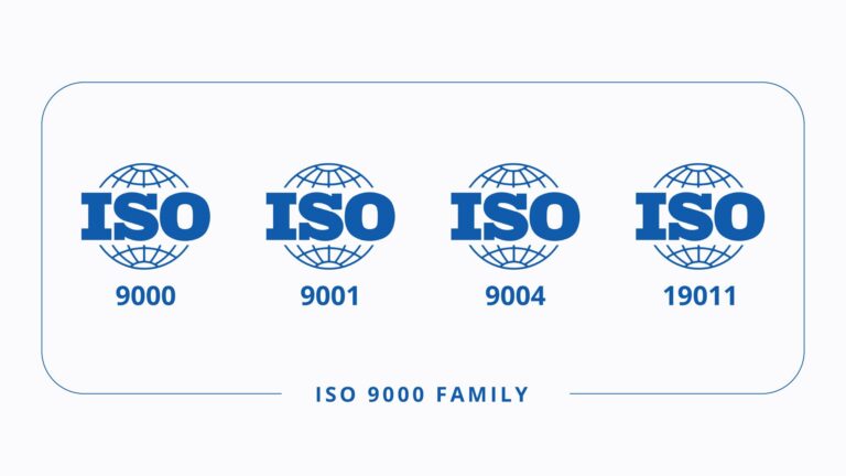 Qué son los fundamentos y vocabulario de ISO 9000 28 iso 9000