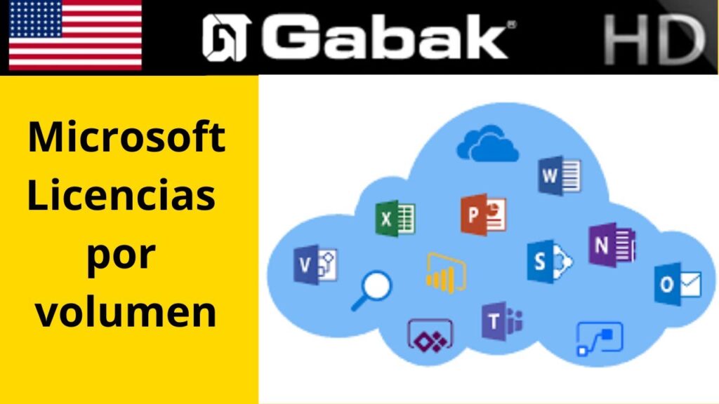Cómo gestionar la edición de licencia por volumen de Office
