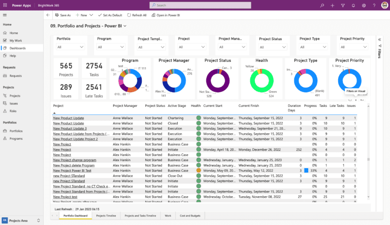 Cómo crear un dashboard en Power BI paso a paso 2 power bi 1