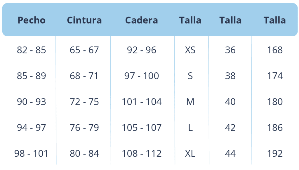 Cómo elegir la talla adecuada para niños según su medida 6 Cómo elegir la talla adecuada para niños según su medida